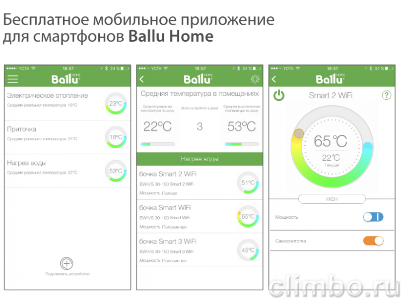 Водонагреватель, бойлер Ballu BWH/S 80 Smart WiFi — фото товара